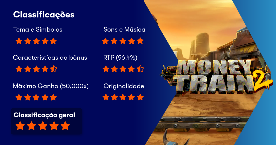 Money-Train-2-Rating-Review-Betsson